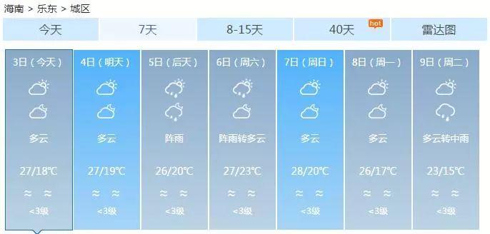 乐东台风最新消息