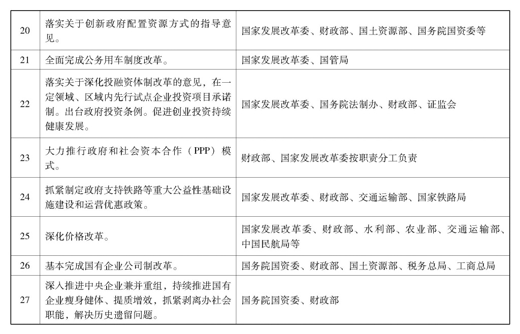 国家改革深化变革，推动社会全面发展（最新消息2017）