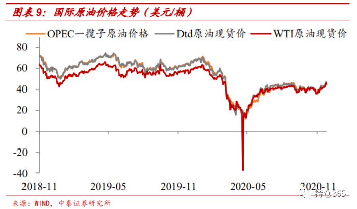 动力煤价格动态，最新消息、市场走势分析与预测